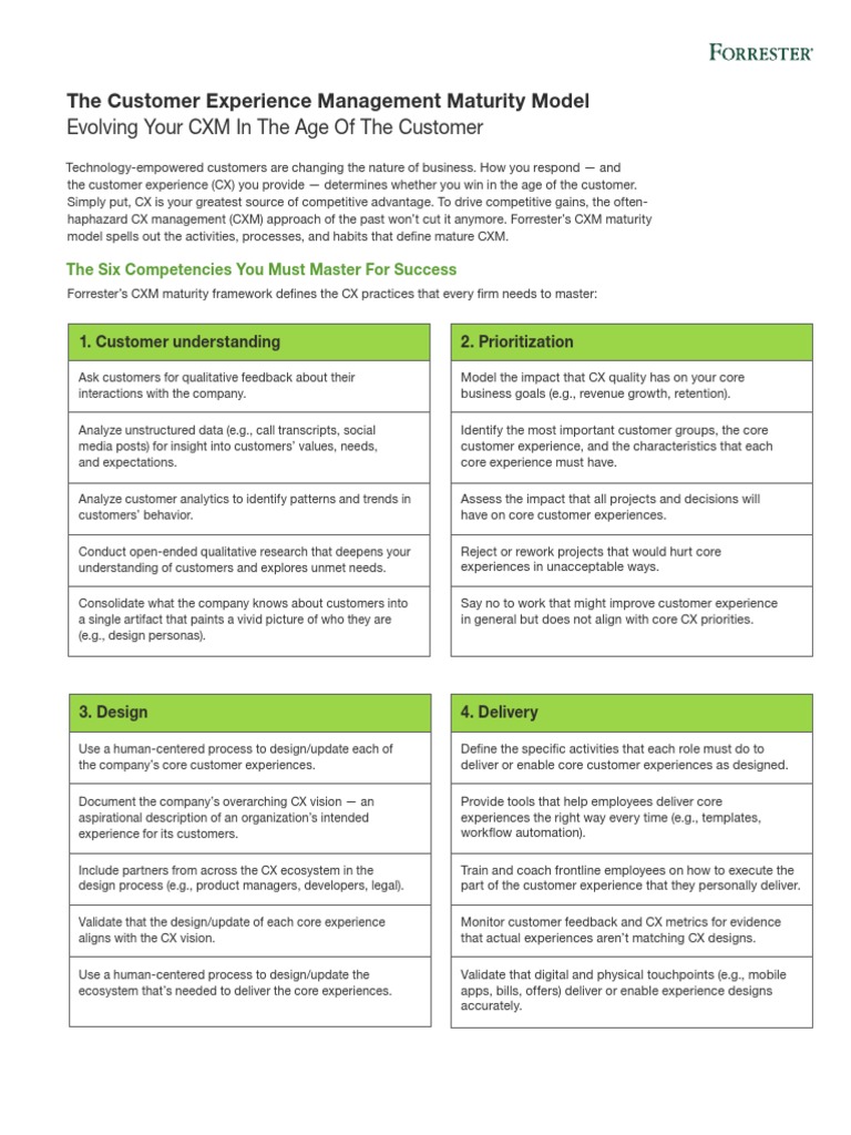 The Customer Experience Management Maturity Model | PDF | Customer ...