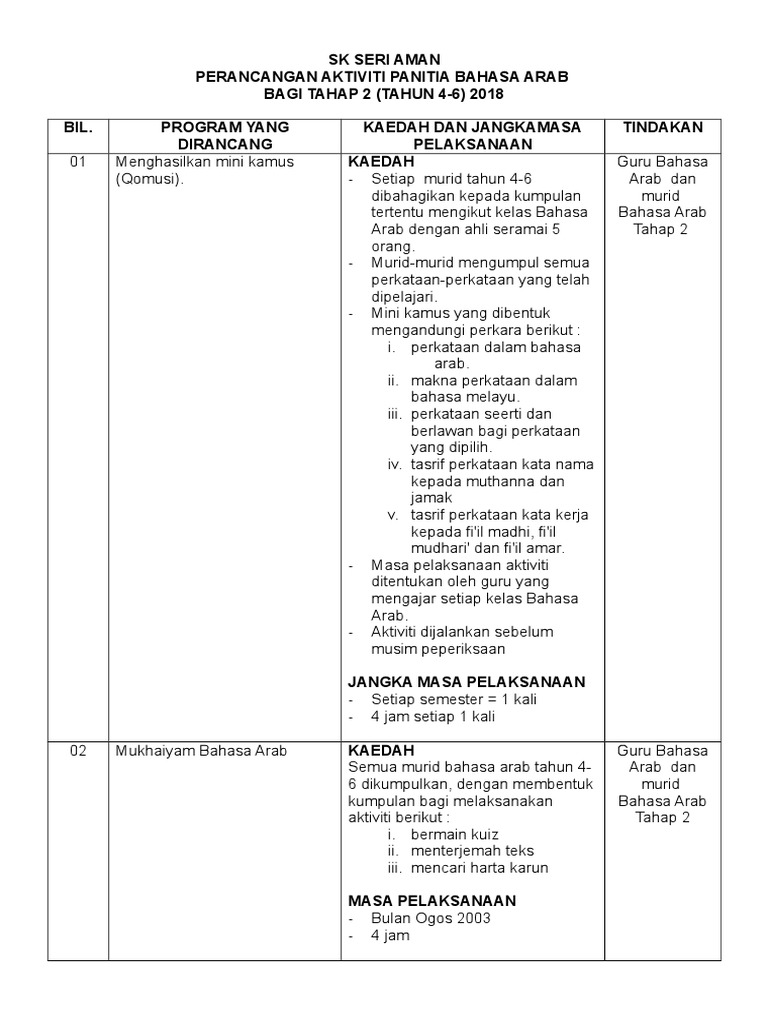 Perancangan Aktiviti Panitia Bahasa Arab Pdf