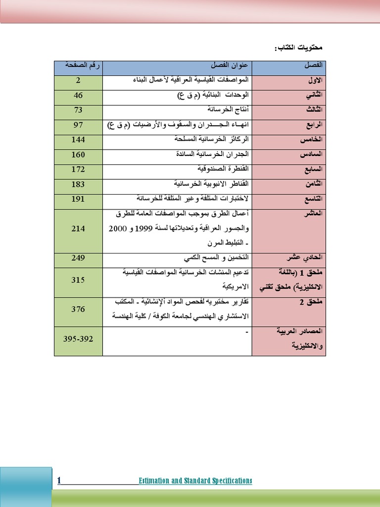 Final Pdf Pdf
