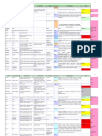 48694150-Copia-de-683-Pares-biomagnetismo-ANA.pdf