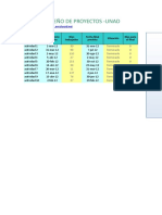 Plantilla de Excel Con Gráficos de Gantt Para Gestión de Proyectos (1)