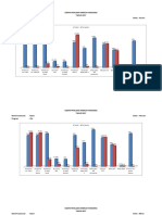 GRAFIK PKP Baru