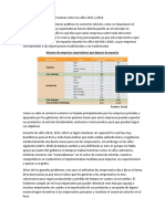 Número de Empresas Exportadoras Que Dejaron de Exportar