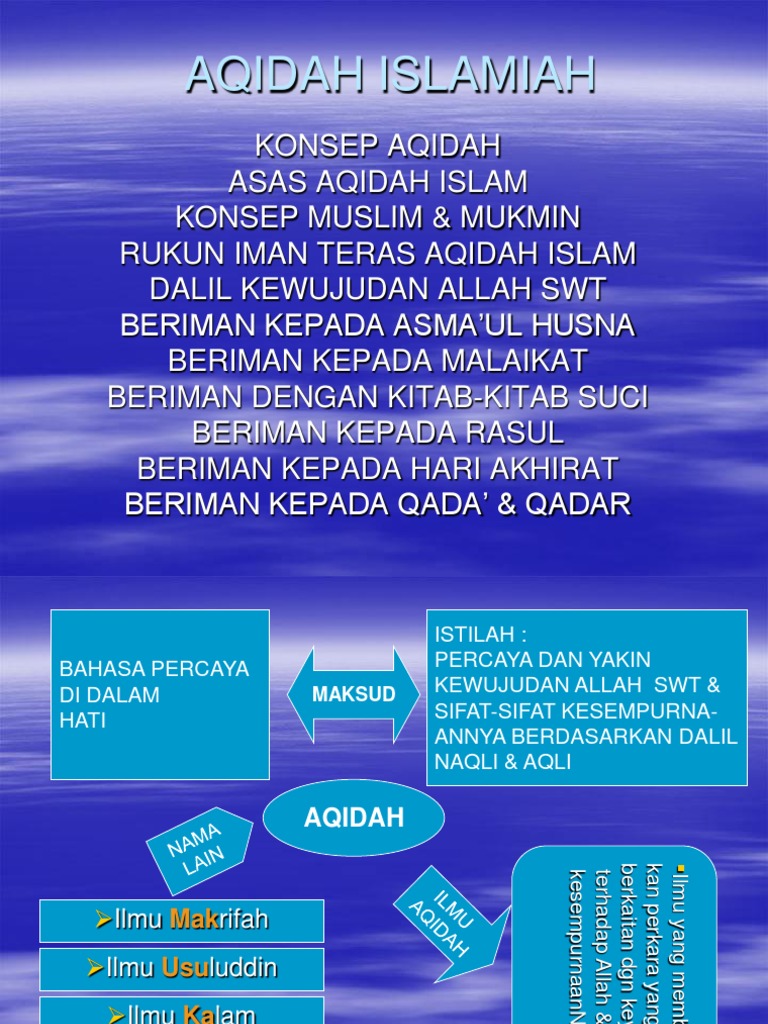 5 Pertemuan Ke 91011 Konsep Aqidah