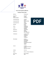 Inter-Schools Individual Officials