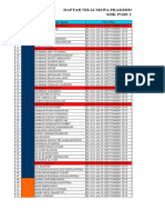 Data Sertifikat Gel 1 (2017-2018)