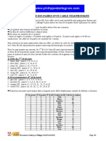 Code-Couleur-Cable.pdf