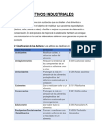 Aditivos Industrialesn