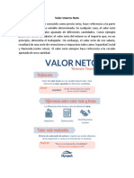 Valor Interno Neto