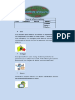 Seguridad Informática Trabajo Final Word PDF