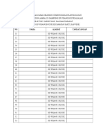 Daftar Nama Masyarakat Kp Pisang Bucue