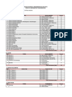 Courseware PDF