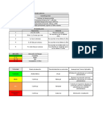 Matriz de Identificación de Peligros y evaluación de Riesgos Rev C