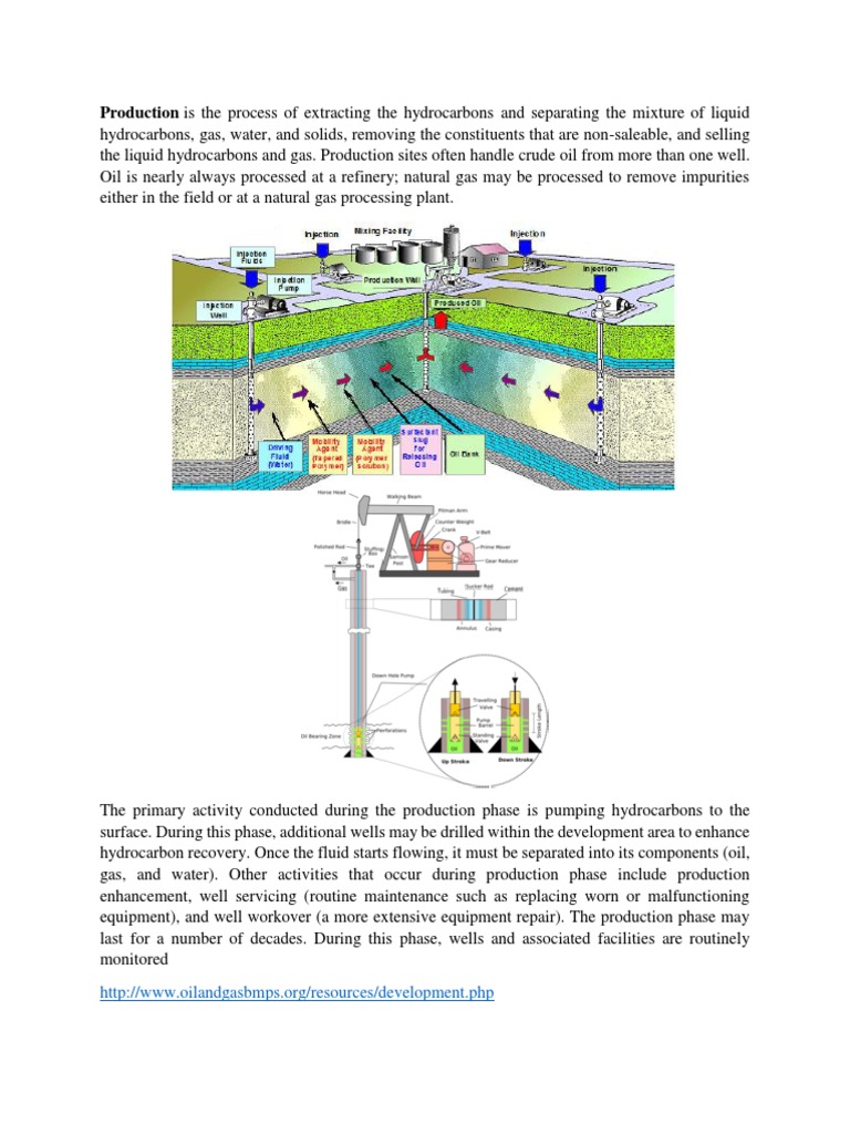 Hydrocarbon Production Process Overview | PDF | Science & Mathematics ...