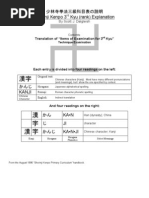 Download Shorinji Kempo - 3rd Kyu Exam Translation - Version 100 by scocasso SN37321222 doc pdf
