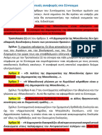 Αλυτρωτικές Αναφορές Στο Σύνταγμα των Σκοπίων