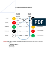 Grafico Pontos Shu Antigos e Yuan (F e VB)