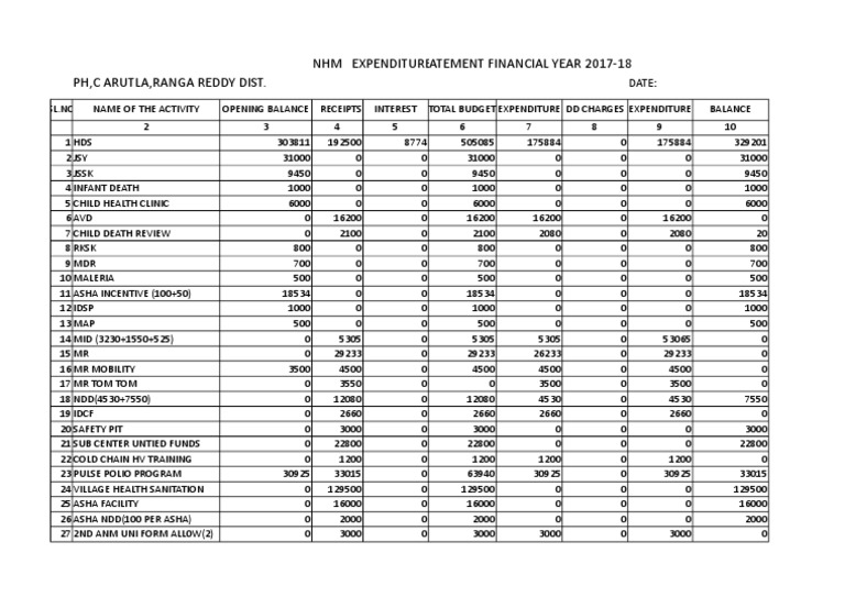 New Microsoft Excel Worksheet | PDF