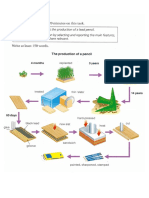 Describe Process - Making Lead Pencils