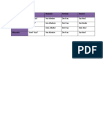 Deklinationtabelle