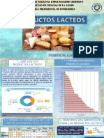 PRODUCTOS-LACTEOS