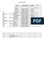 Jadual Tugasan KDC Share