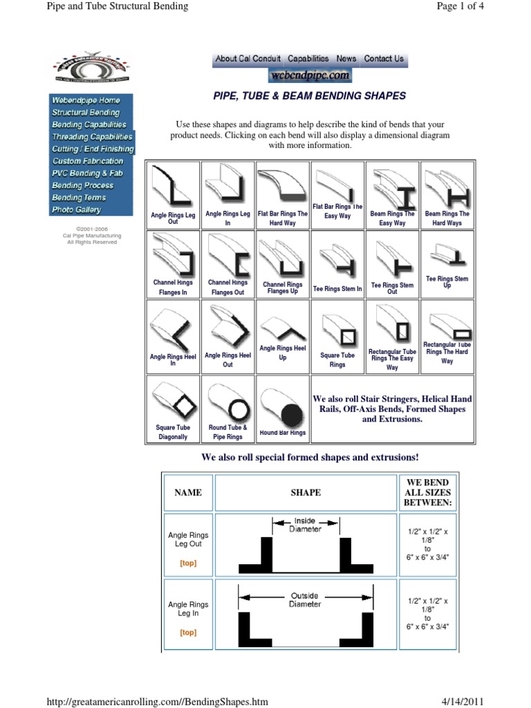Steel Shape Rolling | PDF | Beam (Structure) | Pipe (Fluid Conveyance)