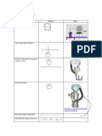 P&ID Symbols and Photos PDF