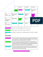 classification scheme and decision matrix