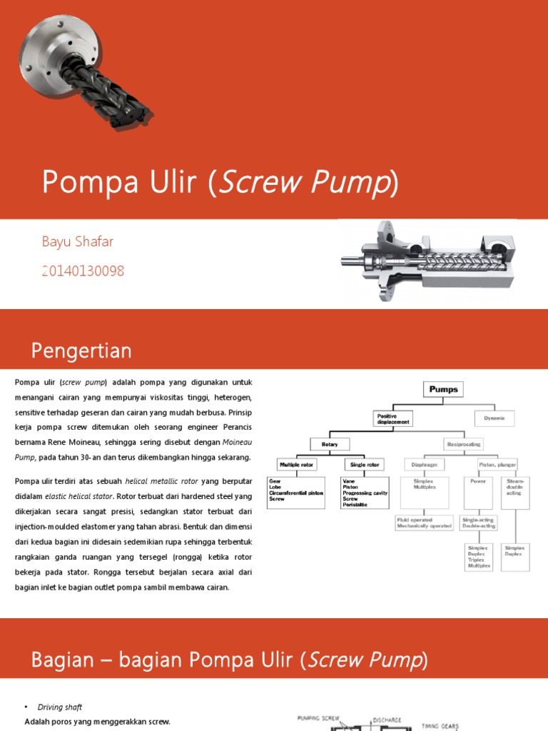 Pompa Ulir  Screw Pump   Pompa Ulir  Screw Pump