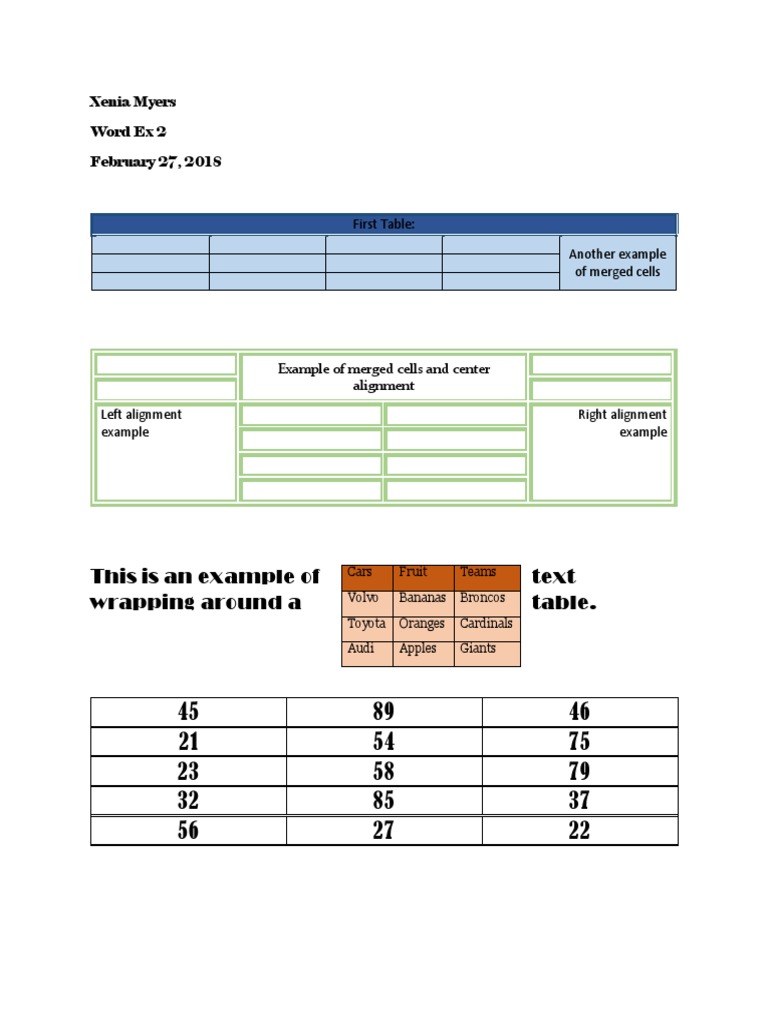Merged Cells and Table Formatting Examples | PDF