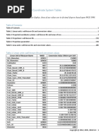 Projected Coordinate Systems