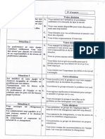 Test Managérial 2014 PDF