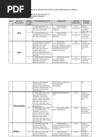 Download kisi kisi kls 6 tema 2 st 2docx by nova SN373245522 doc pdf