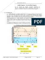 IEC61131 Ladder Diagram