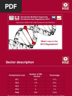 Gmo Toolbox Talk