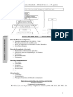 TRAMITACION DE LA LEY.pdf