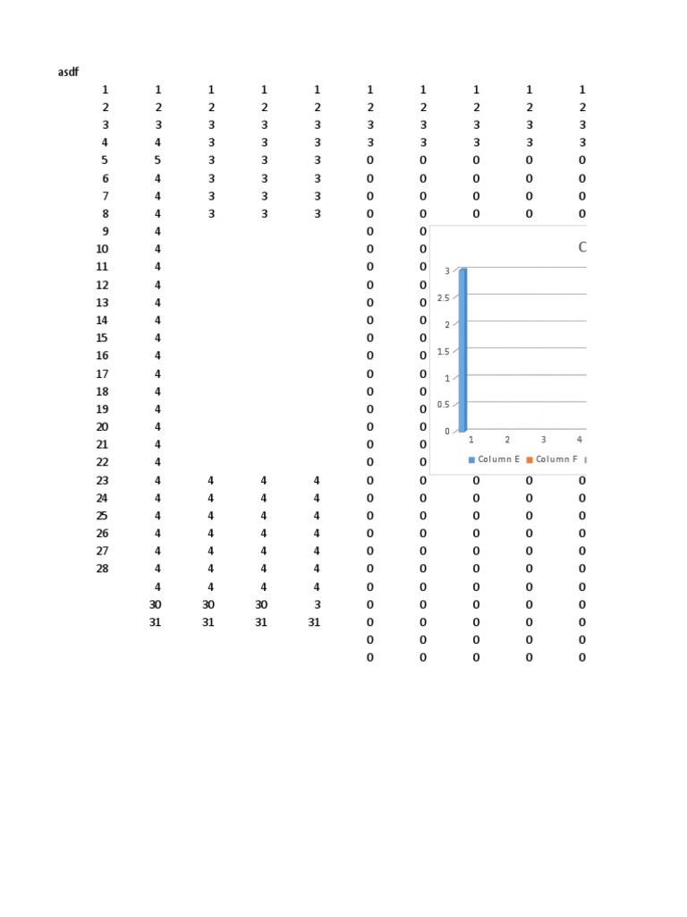 Numeric Data Analysis | PDF