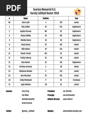 varsity roster 2017  2 