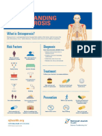 Osteoporosis.docx