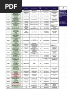 Disciplinas de Empreendedorismo e Inovação Na UFMG - CTIT Consultoria