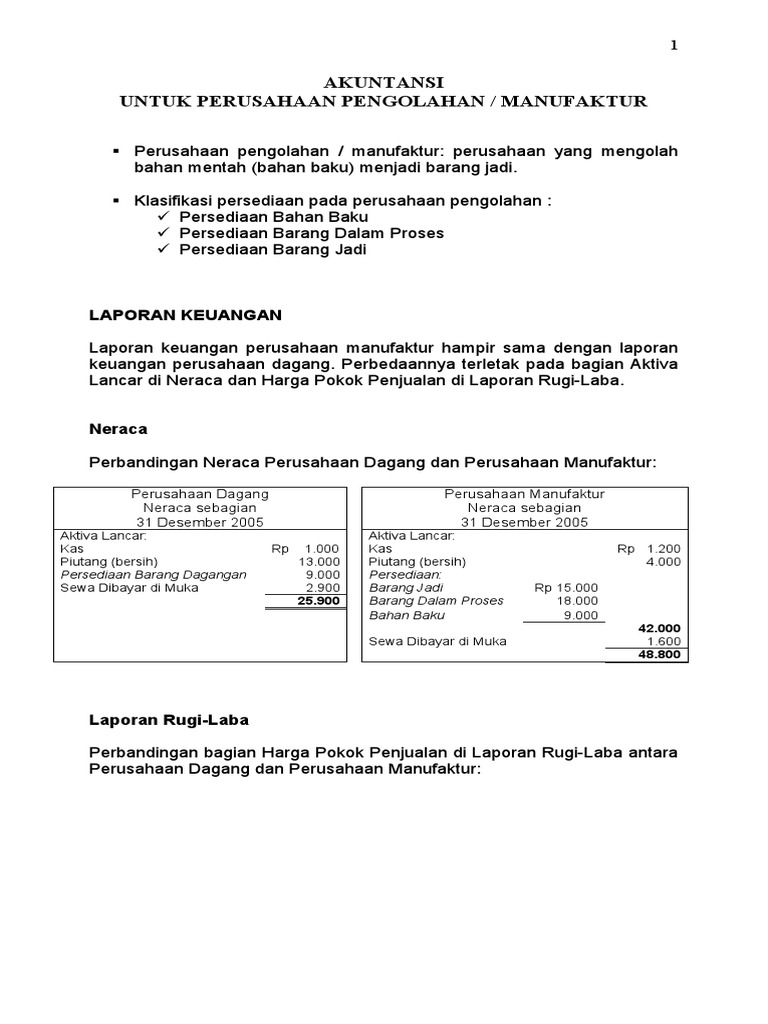 Perusahaan Manufaktur