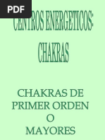 Chakras