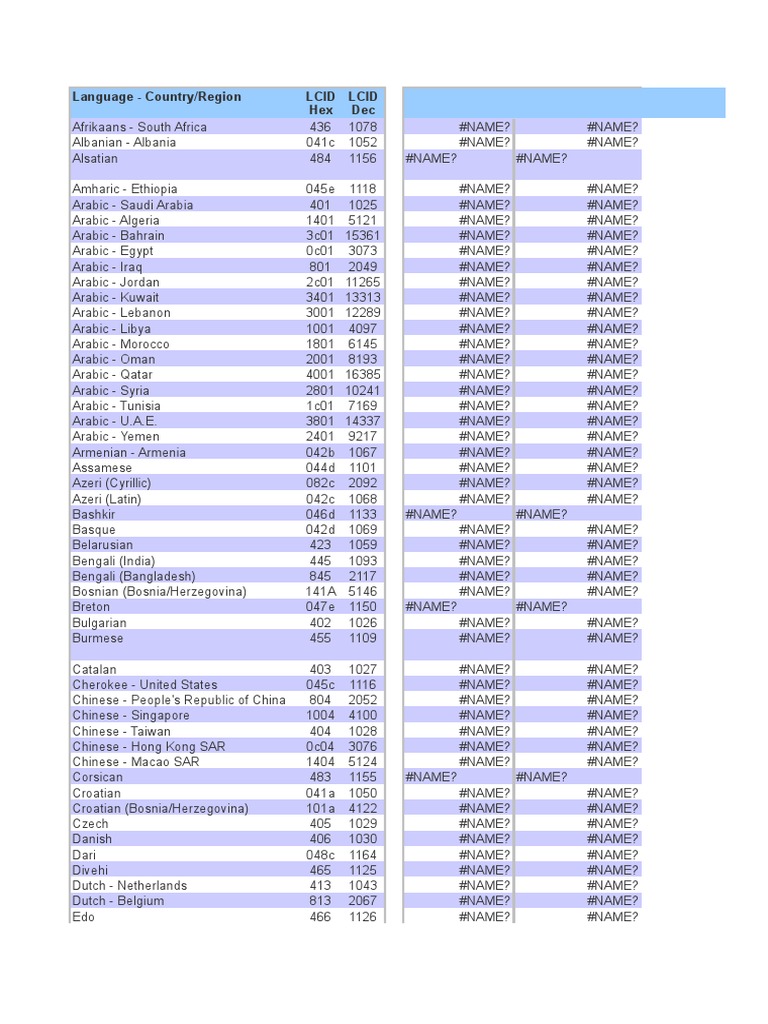 Local Month and Day Names | PDF | Languages | Language Arts & Discipline