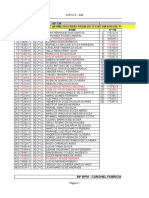 Divisão CFSD Estágio I