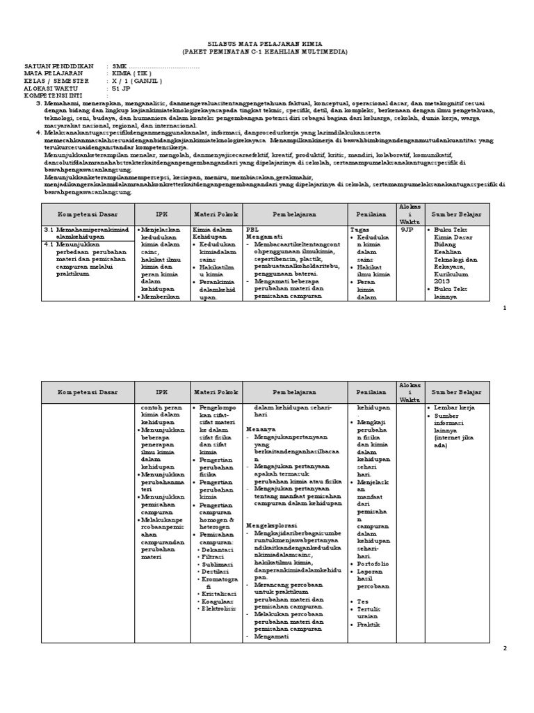 Silabus Kimia Kelas X SMK Semester Gasal 2017