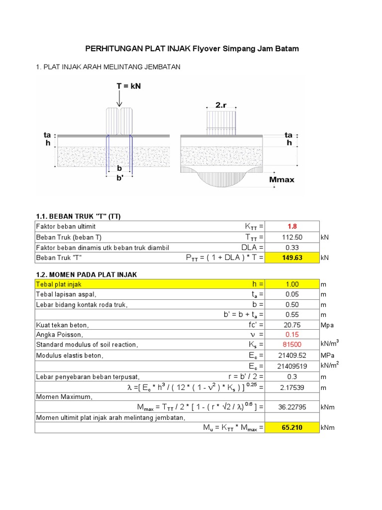 Plat Injak | PDF
