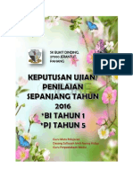 kulit result peperiksaan 2016.pdf