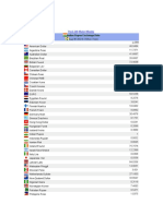 Indian Rupee Exchange Rate: Stock Info Market Monitor