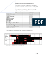 Grados de Limpieza Necesarios para Diferentes Maquinas